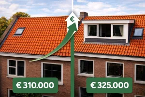 Woningwaarde stijgt van 310.000 naar 325.000 euro door een dakkapel